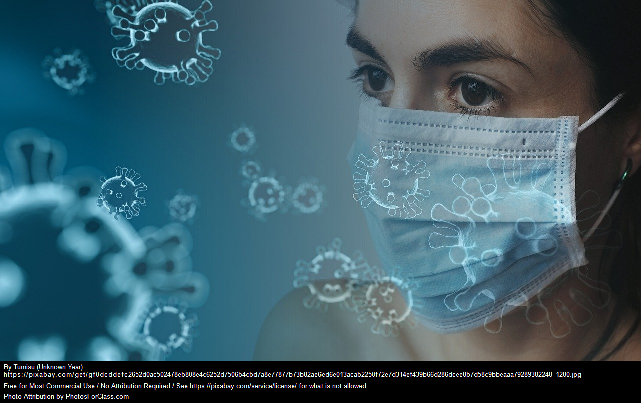 Girl in mask with virus overlay